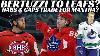 Huge Nhl Trade Rumours Bertuzzi To Leafs Mantha To Habs Canucks Sens Close To Signing Zub