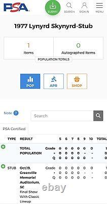 Lynyrd Sknyrd Final Performance Concert Ticket Stub 1977 Classic Lineup Pop1 Psa