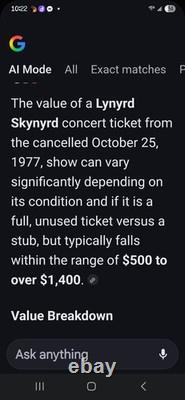 Oct 25 1977 Lynyrd Skynyrd Concert Ticket In Chattanooga TN